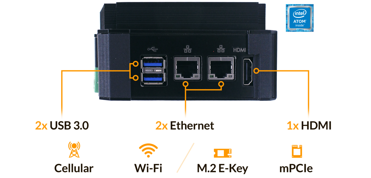 Impact-P-Launch-size-connectivity-and-expansion.png