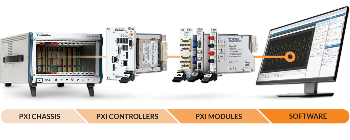 PXI-Full-System-intoduction-25-years-of-NI.png