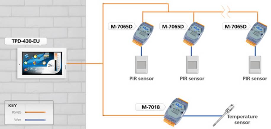 TPD-430-HMI-diagram.jpg