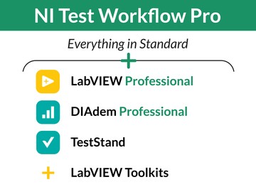 Test-Workflow-Link-Image-NI-Test-Workflow-Pro.jpg