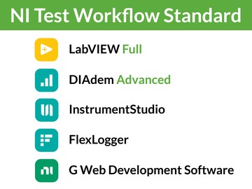 Test-Workflow-Link-Image-NI-Test-Workflow-Standard.jpg