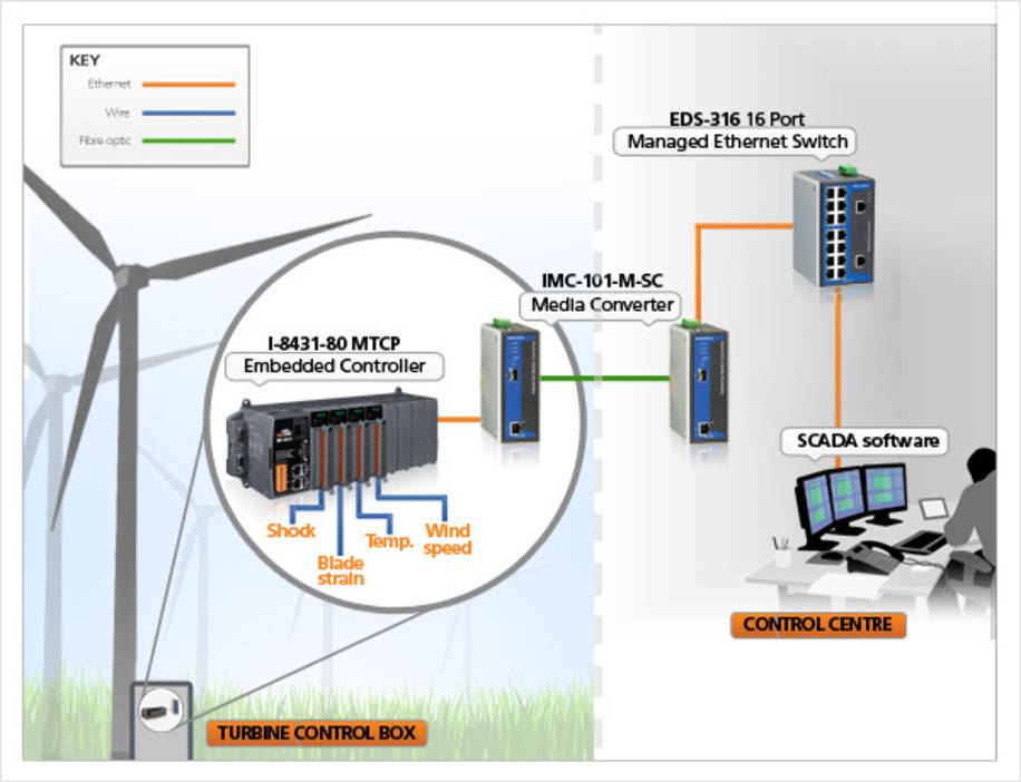 power-utility-diagram.jpg