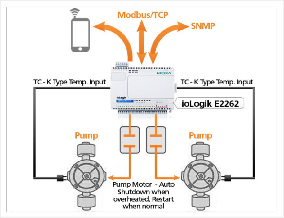 waste-water-diagram.jpg